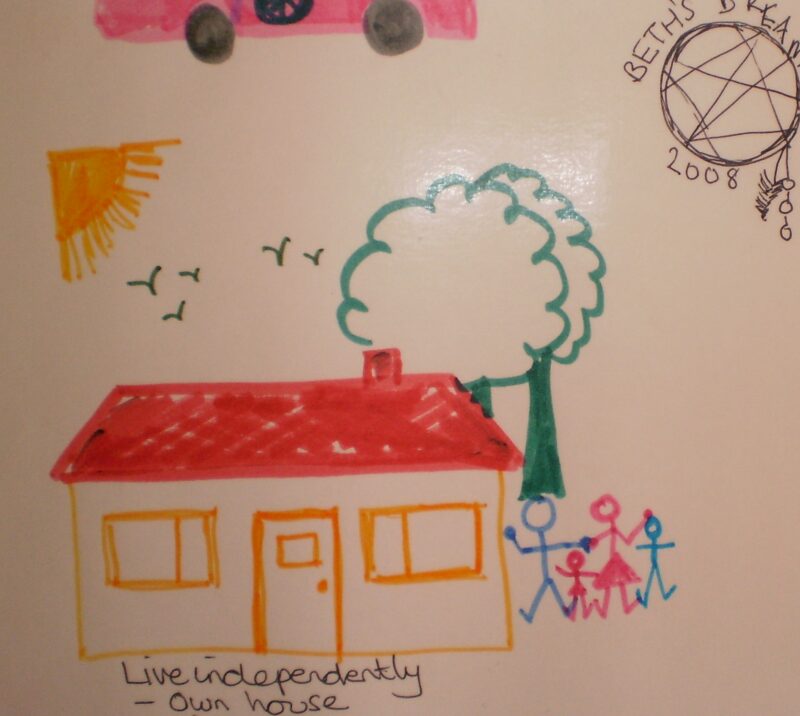 Drawing of Beth's dream to live independently in own home