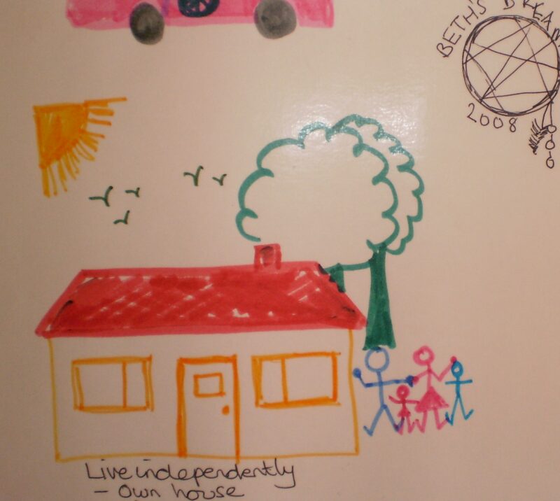 Drawing of Beth's dream to live independently in own home