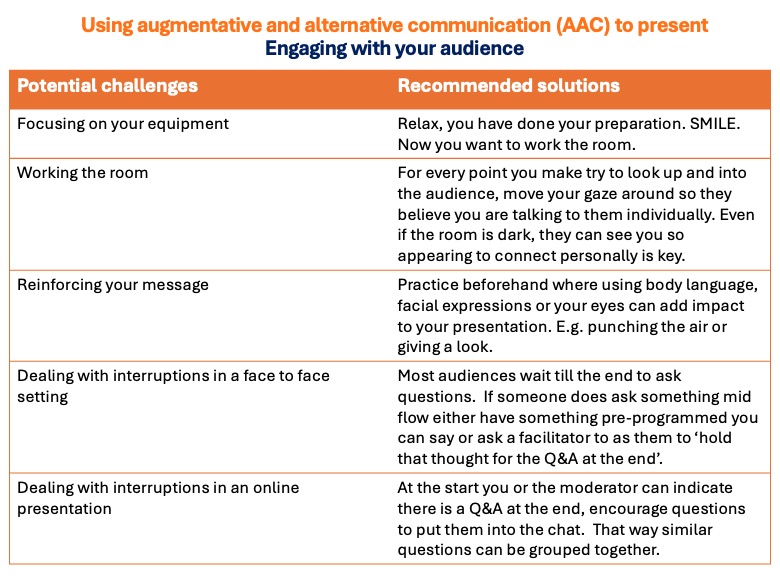 Using AAC to present it is important to engage with your audience. Avoid focusing just on your tech by working the room, reinforcing your messages with non verbal communication and plan for interruptions.